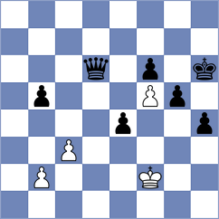 Awoki - Martinez Reyes (Chess.com INT, 2020)