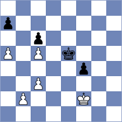 Druska - Swicarz (Chess.com INT, 2020)