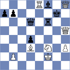 Baneshi - Zahmati (Chess.com INT, 2021)