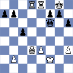 Poliakova - Sachi Jain (FIDE Online Arena INT, 2024)
