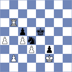 Idani - Ismagilov (chess.com INT, 2025)