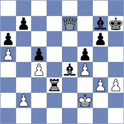 Damnjanovic - Ozdemir (Chess.com INT, 2020)