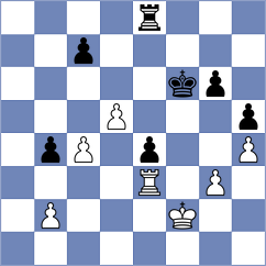 Zhigalko - Nihal (chess.com INT, 2025)