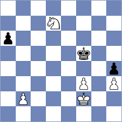 Saucey - Lauridsen (chess.com INT, 2022)