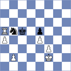 Prokofiev - Korkmaz (chess.com INT, 2022)