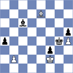 Hernandez Leon - Chernobay (chess.com INT, 2025)