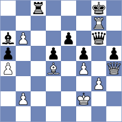 Lozano - Ruiz Sanchez (Ubeda ESP, 2024)
