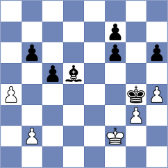 Wittke - Braun (Willingen, 2003)