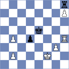 Monastyrjow - Doerr (Dortmund, 2008)