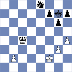 Myradow - Tomiello (Chess.com INT, 2021)