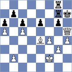 Spizharny - Moncada Correa (chess.com INT, 2024)