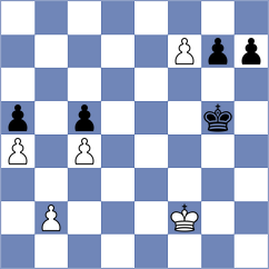 Shukhman - Sericano (chess.com INT, 2023)