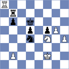 Gonzalez Zamora - Prydun (chess.com INT, 2023)