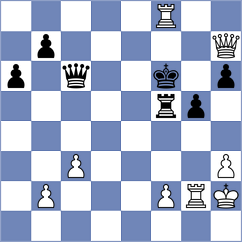 Solozhenkina - Duru (Lichess.org INT, 2021)