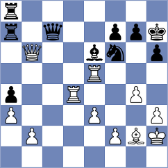 Iskusnyh - Derraugh (Chess.com INT, 2020)