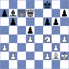 Tsybulnik - Serjakov (Tula, 2003)