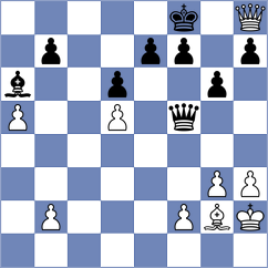 Kiseljova - Todorovic (chess.com INT, 2025)
