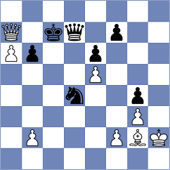 Valdes Romero - Gerasimenyk (Chess.com INT, 2020)