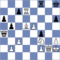 Bolashakov - Mirimanian (chess.com INT, 2025)