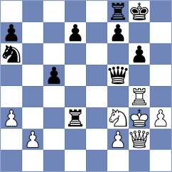 Girish - Quparadze (Chess.com INT, 2020)