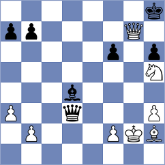 Gabdushev - Ugorek (chess.com INT, 2024)