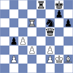 Kupervaser - Boder (chess.com INT, 2023)