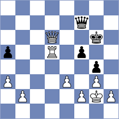 Rousse Mayol - Arranz Fraile (Fuengirola, 2005)