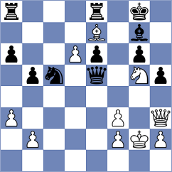 Yevchenko - Sivakumar (chess.com INT, 2024)