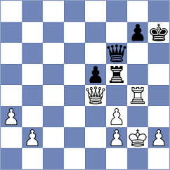 Sahakyan - Prraneeth (Yerevan ARM, 2025)