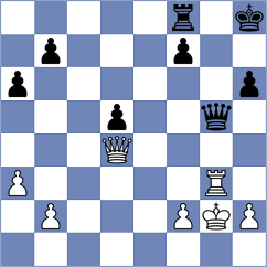 Arango Arenas - Canonico (chess.com INT, 2021)