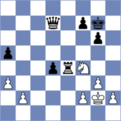 Garcia Alvarez - Blanco Fernandez (chess.com INT, 2025)