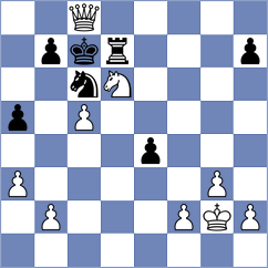 Ioannidis - Werth (Europe Echecs INT, 2020)