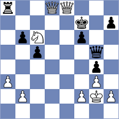 Baltabaev - Guha (chess.com INT, 2025)