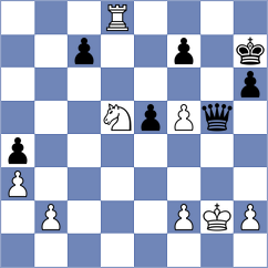 Volkov - Bluebaum (chess.com INT, 2025)