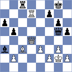 Shinkarov - Yaroslavtsev (Orsha BLR, 2025)