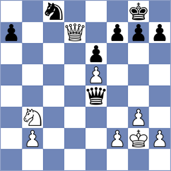 Fedorchuk - Lamikhov (Saratov, 2009)