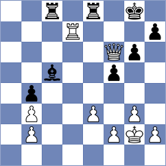 Brenke - Karimova (chess.com INT, 2024)