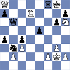 Tomilova - Ananya Raman (Al Ain UAE, 2025)