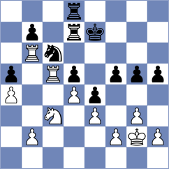 Chang - Dauletova (chess.com INT, 2022)