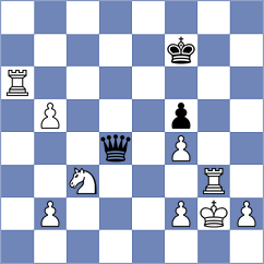 Dominguez - Blokhin (chess.com INT, 2024)