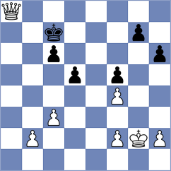 Melian - Fichter (chess.com INT, 2024)