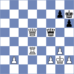 Laznicka - Anton (Playchess.com INT, 2005)