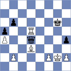 Chasouraki - Samaridis (Thessaloniki GRE, 2025)