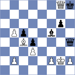 Gubajdullin - Mazurkiewicz (chess.com INT, 2024)