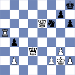 Naiditsch - Shuvalova (Doha QAT, 2024)