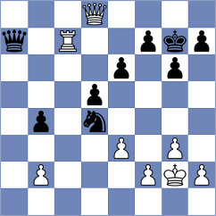 Liu - Easwaralingam (Krakow POL, 2022)