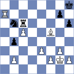 Rodshtein - Palac (Pasching AUT, 2025)