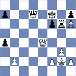 Shuvalov - Erdenetulga (chess.com INT, 2025)