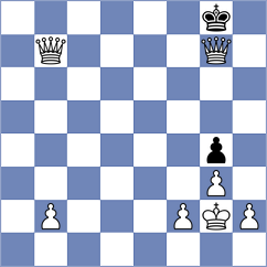 Chan Wei Xuan - Vakhlamov (chess.com INT, 2024)