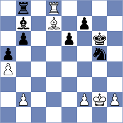 Leon Acevedo - Zong (chess.com INT, 2025)
